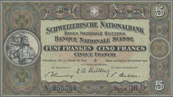 110.430: Banknotes - Switzerland