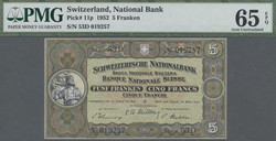 110.430: Banknotes - Switzerland