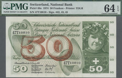 110.430: Banknotes - Switzerland