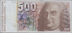 110.430: Banknotes - Switzerland