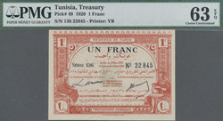 110.550.450: Banknoten - Afrika - Tunesien