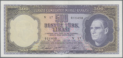 110.570.465: Banknoten - Asien - Türkei