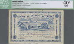 110.570.110: Banknotes – Asia - China