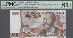 110.370: Billets - Autriche / Holy Roman Empire allemand