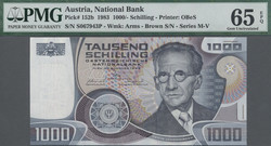 110.370: Billets - Autriche / Holy Roman Empire allemand
