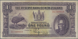 110.580.70: Banknoten - Ozeanien - Neuseeland