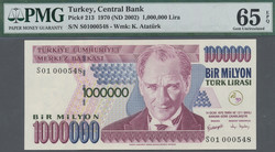 110.570.465: Banknoten - Asien - Türkei