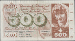110.430: Banknoten - Schweiz
