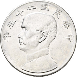 70.110: Asien (mit Nahem Osten) - China