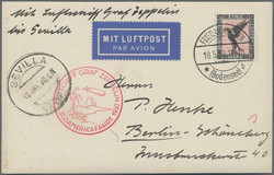 9850: Zeppelin, Zeppelin Postkarten