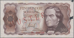 110.370: Banknoten - Österreich / Römisch Deutsches Reich