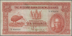 110.580.70: Banknoten - Ozeanien - Neuseeland
