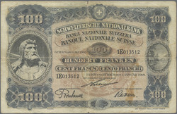 110.430: Banknotes - Switzerland