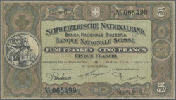 110.430: Banknotes - Switzerland
