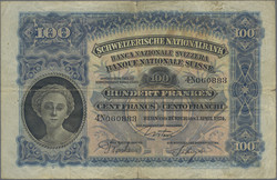 110.430: Banknotes - Switzerland