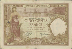110.550.100: Banknotes – Africa - Djibouti