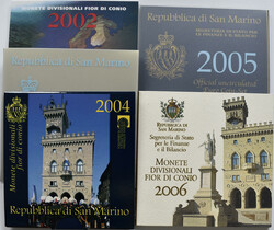 40.430: Europe - San Marino
