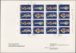 383100: Industry and Economy, porcelain