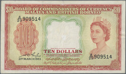 110.570.296: Banknotes – Asia - Malaya & British Borneo
