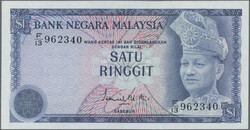 110.570.300: Banknoten - Asien - Malaysia