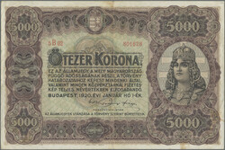 110.520: Banknotes - Hungary