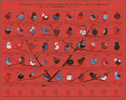 1939/1977, VIGNETTES (JUL, BOY SCOUTS, RED CROSS, TUBERCULOSIS RELIEF ...