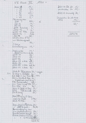 2245: China PRC - Bulk lot