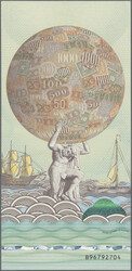 Test Note of the National Bank of Belgium on accassion of the 170th ...