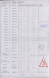 1948/1999, huge stock, mostly MNH and in complete sheets or minature ...