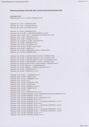 4610: Olanda - Postal stationery