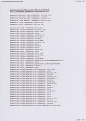 4610: Olanda - Postal stationery