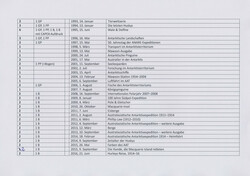 1957/2021, MNH collection up to March 2021 complete (plus extras), ...