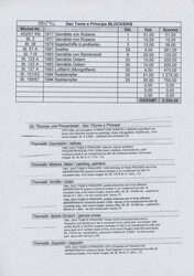 1977/1984, MNH holding of souvenir sheets incl. imperfs/de luxe ...