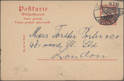 Swap image