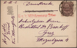 Swap image