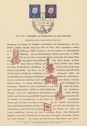 Swap image