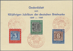Swap image