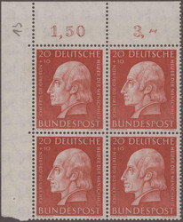 Swap image