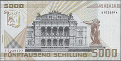 Swap image