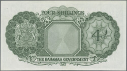 Swap image