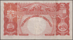 Swap image