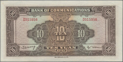 Swap image