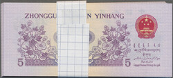 Swap image