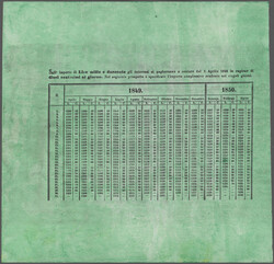 Swap image