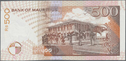 Swap image