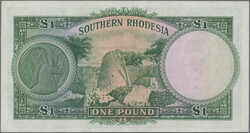 Swap image