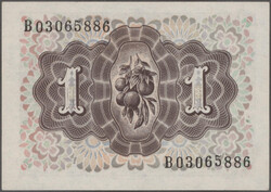 Swap image