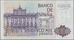 Swap image