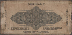 Swap image