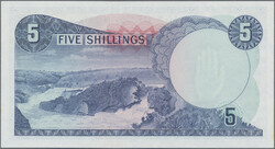 Swap image